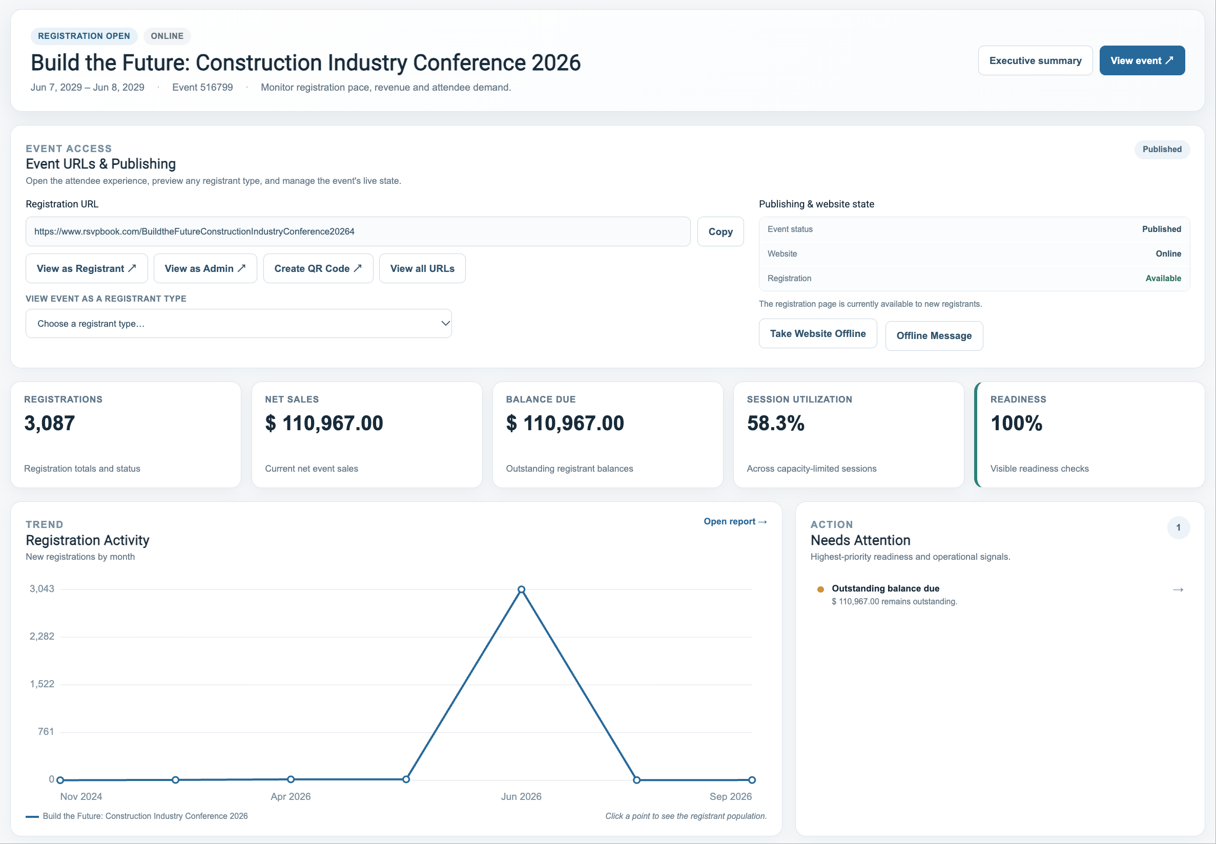rsvpBOOK event management platform